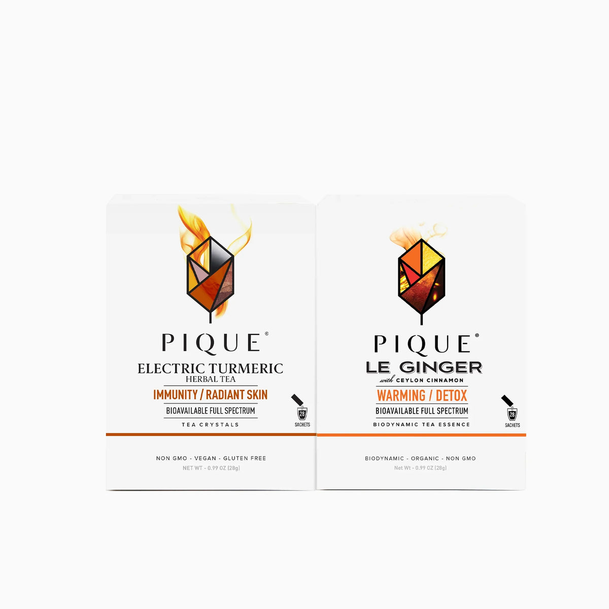Liver Detox Protocol